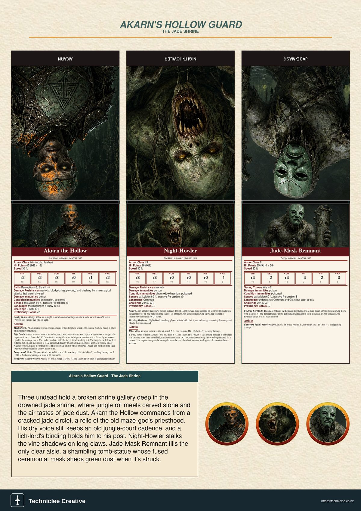 Akarn's Hollow Guard print and play 5e monster pack. A4 printable with three fold-and-stand undead, tokens, and lore strip.
